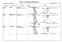 （医科）（PDF：2291KB）