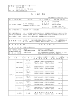 リコール届出一覧表