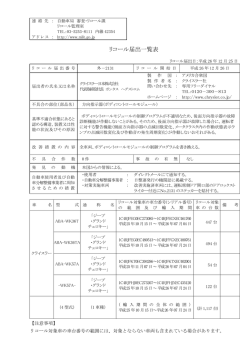 リコール届出一覧表