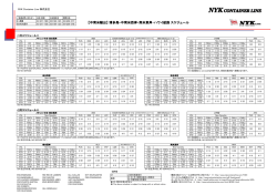 中南米西岸・南米東岸・ハワイ - NYK Container Line