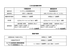 標準的な手数料の例