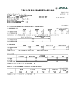 平成27年2月期 第3四半期決算短信