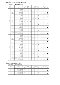 種目別日程表 - 日本陸上競技連盟