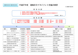平成27年度 運輸安全マネジメント実施計画書
