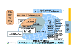 ファイル名:4houkoku サイズ:796.62 KB