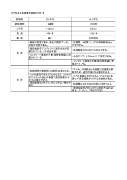 JCIDD2法とカナダ法の比較 pdf（33KB）