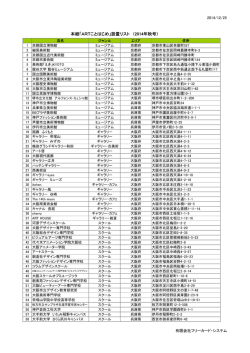 本紙「ARTことはじめ」設置リスト （2014年秋号）