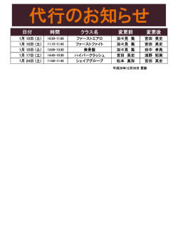 代行情報