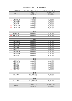 必要証拠金一覧表 （Hirose-FX2） 適用期間 2014年 12月 29 日