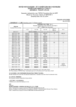 東京電力株式会社福島第一原子力発電所近傍の海域モニタリング（海水）
