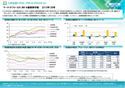 マーケットフォーカス(米ドル建債券市場) 2015年1月号