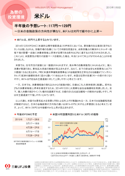 米ドル - 三菱UFJ投信