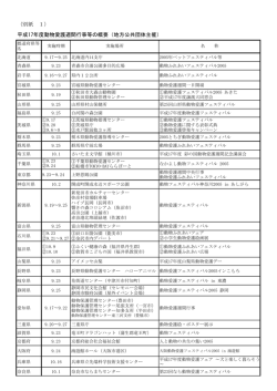 （別紙 1） 平成17年度動物愛護週間行事等の概要（地方公共団体主催）