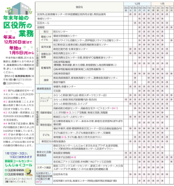 区役所の 業務