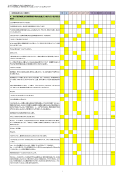 ＜経済成長をめぐる質問＞