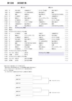 試合進行表(改) PDF