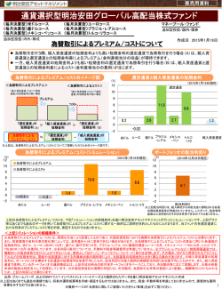 補足資料 - 明治安田アセットマネジメント