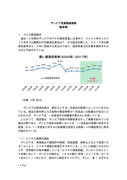 製造業 - Japan