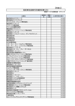 資料10-2 低炭素社会実行計画参加者リスト（PDF形式：292KB）
