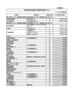 資料12-2 低炭素社会実行計画参加者リスト（PDF形式