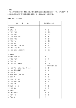 別紙 基準値・分析法[PDF(170KB)]