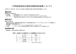 ≪学校給食食材の放射性物質測定結果について≫