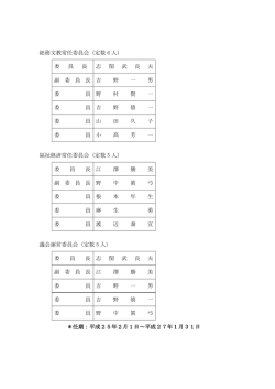 委員会の構成 [95KB pdfファイル]
