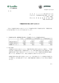 中期経営計画の修正に関するお知らせ