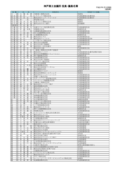 こちら - 神戸商工会議所