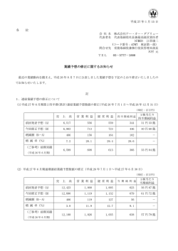 業績予想の修正に関するお知らせ
