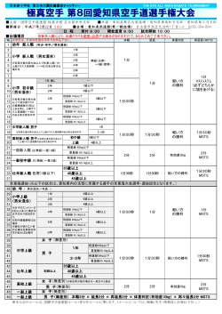 第8回愛知県空手道選手権大会 申込募集要項はこちら