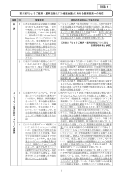 別添1（PDF：230KB）
