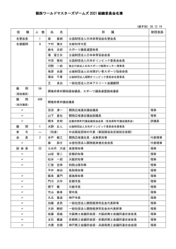 関西ワールドマスターズゲームズ 2021 組織委員会名簿