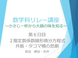共振・タコマ橋の悲劇（前半） 矢作