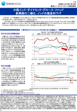 中国インド・ダイナミック・グロース・ファンドの臨時レポート
