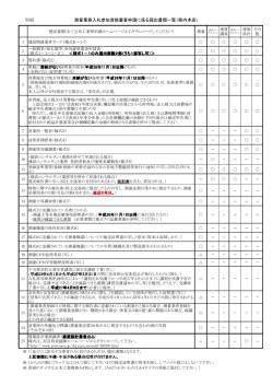 別紙 測量業務入札参加資格審査申請に係る提出書類一覧