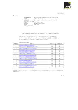 上場 ETF（管理会社：ETFセキュリティーズ、外国投資法人：CSL）