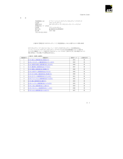 上場 ETF（管理会社：ETFセキュリティーズ、外国投資法人：CSL）