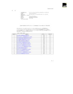 上場 ETF（管理会社：ETFセキュリティーズ、外国投資法人：CSL）