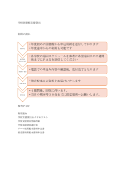 学校図書館支援貸出の流れ（PDF・73KB）