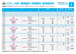 内科・循環器科・呼吸器科・脳神経内科（PDF）