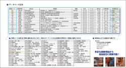 のデータベース見本 - 株式会社ストラテジック
