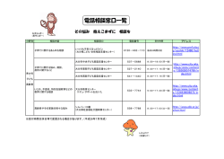 電話相談窓口一覧 - 大分市ホームページ