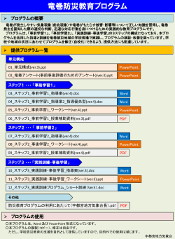 プログラムの内容