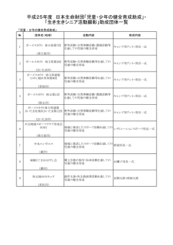 別紙のとおり（PDF：141KB）