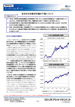 足元の日米株式市場の下落について