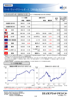 リート・ウィークリーレポート（2015/1/6）