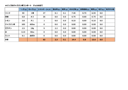 詳しい成分表はこちら(PDF)