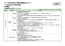 別冊②