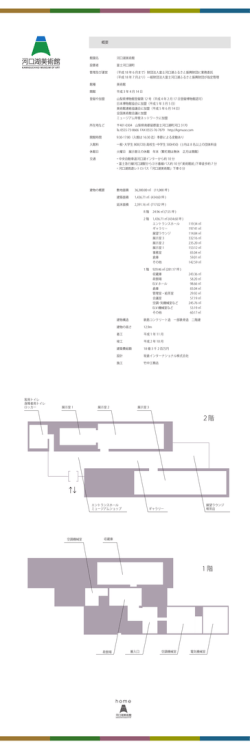 概要 - 河口湖美術館